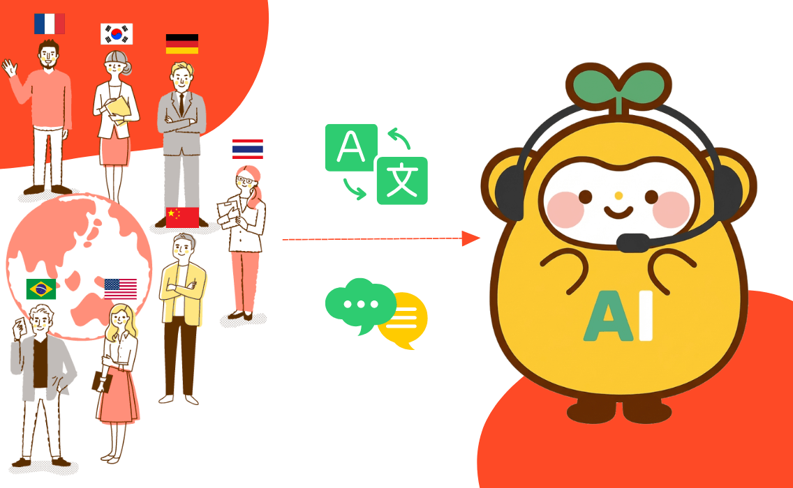 外国語も自動対応・翻訳通知