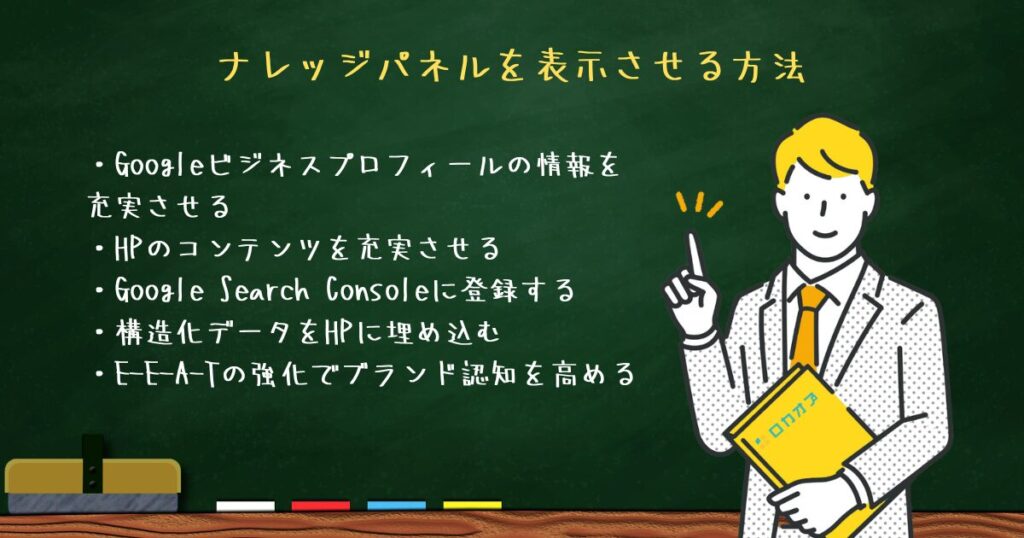 ナレッジパネルを表示させる方法