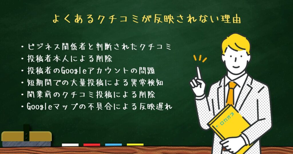 よくあるクチコミが反映されない理由